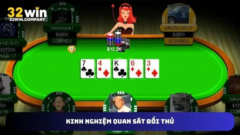 Quan sát đối thủ khi dự đoán